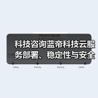科技咨询蓝帝科技云服务部署、稳定性与安全配置注意事项(图2) 科技咨询蓝帝科技云服务部署、稳定性与安全配置注意事项(图2)