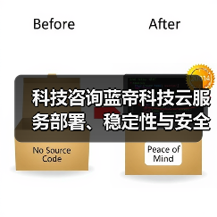 科技咨询蓝帝科技云服务部署、稳定性与安全配置注意事项(图1) 科技咨询蓝帝科技云服务部署、稳定性与安全配置注意事项(图1)