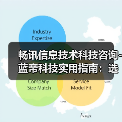 畅讯信息技术科技咨询-蓝帝科技实用指南：选购维护与常见问题解析（图1）