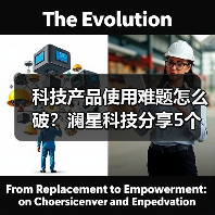 科技产品使用难题怎么破？澜星科技分享5个实用经验（图3）