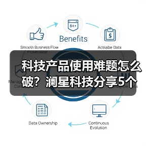 科技产品使用难题怎么破？澜星科技分享5个实用经验（图4）