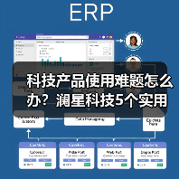 科技产品使用难题怎么办？澜星科技5个实用方法帮你搞定（图1）